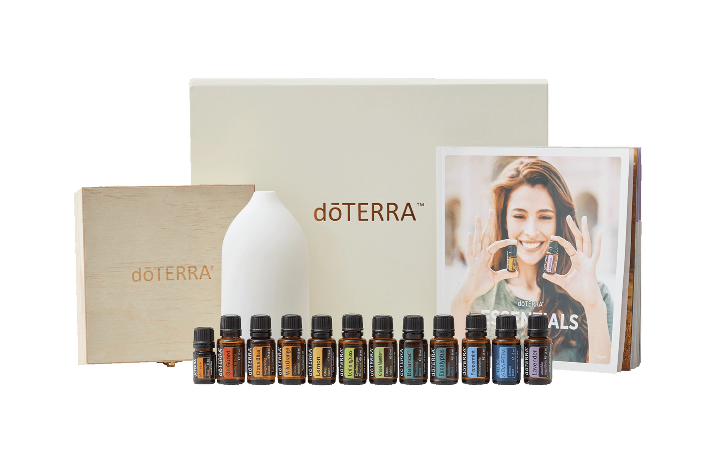 dōTERRA Together Laluz kit